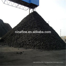 Metallurgical Coke in Reasonable Prices on tianjin port